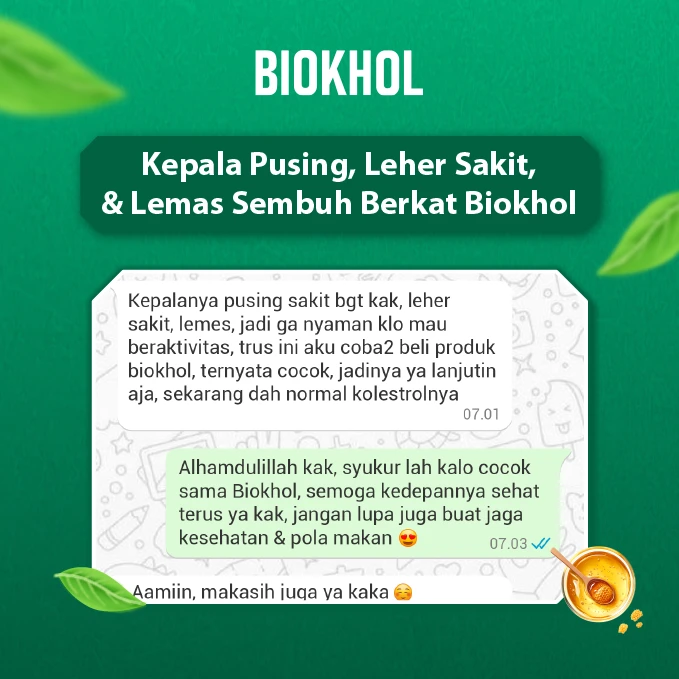 TestiKolesterol3-ezgif.com